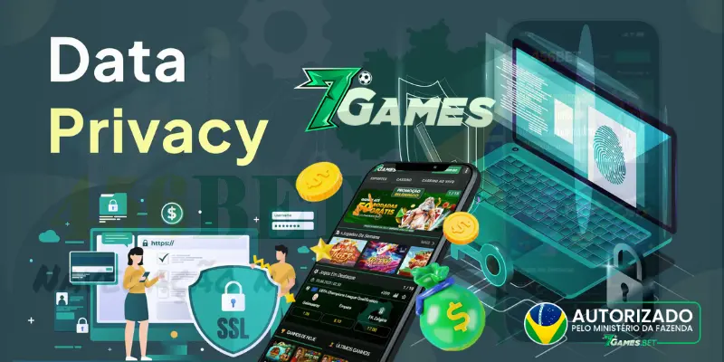 Política de Privacidade da 7Games 2